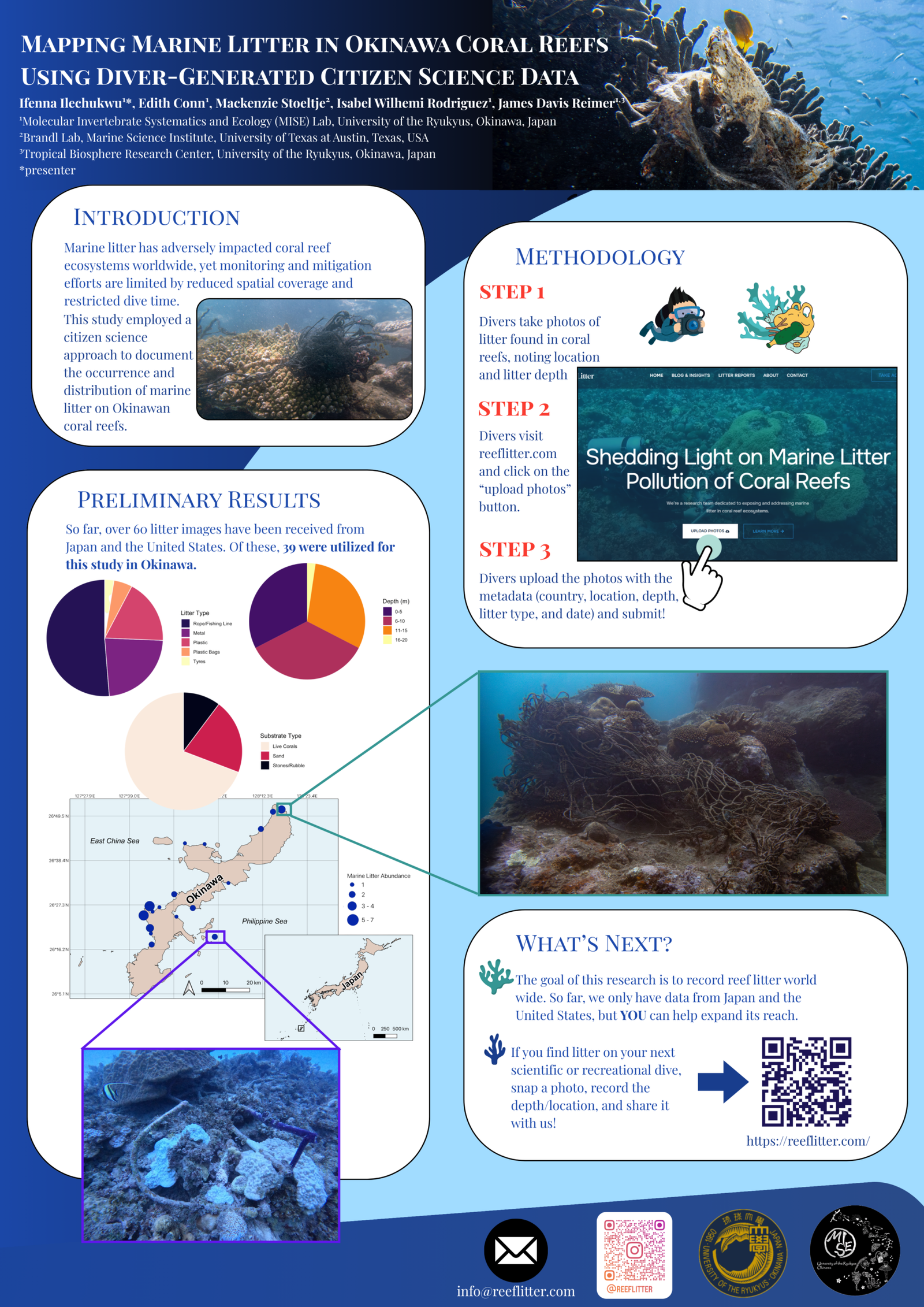 From Okinawa to Auckland: Taking ReefLitter to ICRS 2026